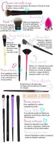 PINCEAUX MAQUILLAGE