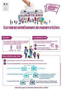 Elections des représentants des parents d'élèves : le vendredi 7 octobre 2016
