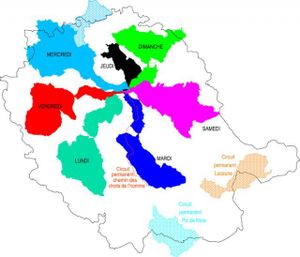 Les circuits "éclatés" en pétales