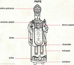 Le pape, sa mère et la violence. Religions : il est urgent de réfléchir