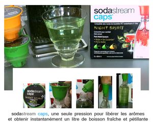Une pression Sodastream caps
