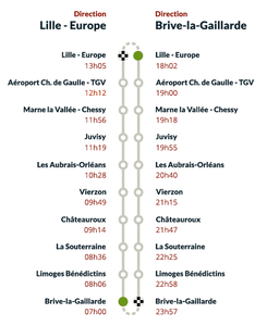 POLT et TGV Brive-Lille : la convention qui pose problème