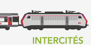 Les intercités vus par la SNCF