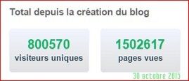 Natures a 6 ans !