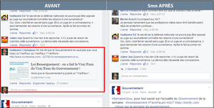Loi Renseignement : quand le gouvernement censure les critiques sur Facebook
