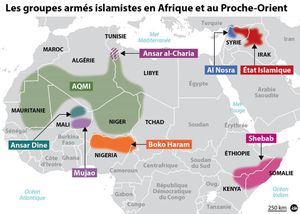 réseau terroriste islamique transnational