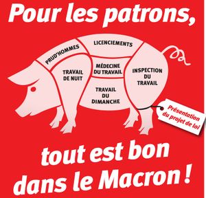 Réponse à Christian ROUX : quand on soutient Macron on soutient des politiques libérales au service de la finance.