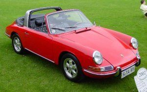 Dictionnaire des différents types de carrosserie