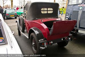 Dictionnaire des différents types de carrosserie