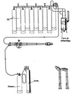 Underwater cutting tools history (part one)