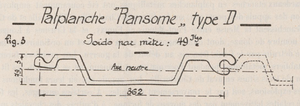 Underwater cutting tools history (part two)
