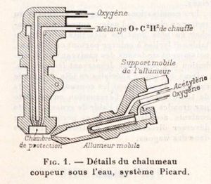 Underwater cutting tools history (part two)