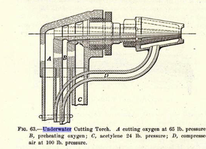 Underwater cutting tools history (part 3)