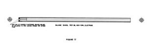 Underwater cutting tools history (part 5)