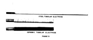 Underwater cutting tools history (part 5)