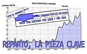 Marxismo, Socialismo y Capitalismo en el Siglo XXI (65)