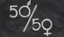 Esencia de un Programa Feminista (IV)