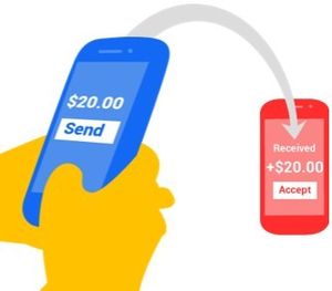 Web : Paypal et la gratuité du paiement P2P