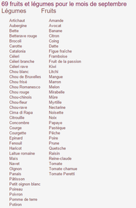 Fruits et légumes du mois de septembre