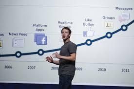 O crescimento da publicidade móvel, a rentabilidade grande Facebook