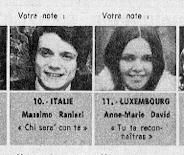 Samedi 7 Avril 1973