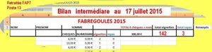 On souffle un peu ...mais on relâche pas la pression !
