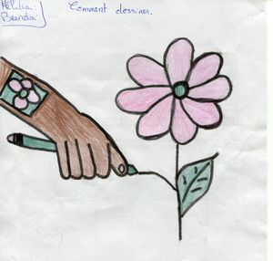 Comment dessiner ?