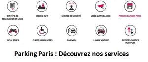 Comparateur de parking : Prix & services