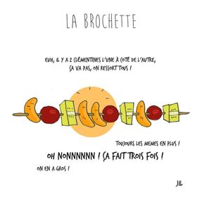 Le blog Clafoutis et gribouillis