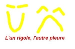 Blabla Bétises