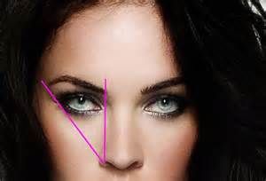 Quel forme de sourcil te vas le mieux ?