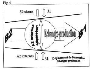 "Un sens de l'échange" (voir note)