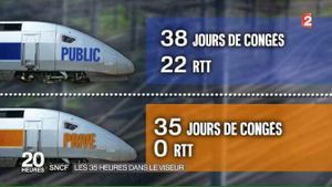 QUAND LES TRAVAILLEURS SE BATTENT, C'EST NOTRE AVENIR QU'ILS DÉFENDENT !