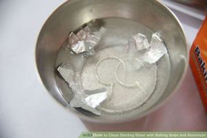 Source : wikihow.com