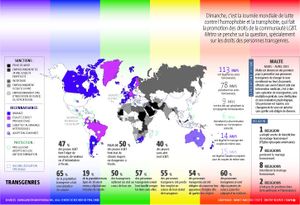 L’homophobie et la transphobie en quelques chiffres