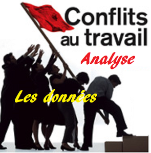 La crise économique a-t-elle démobilisé les salariés ?