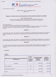 Annulation de crédits