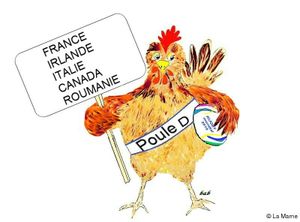 Résultat du week-end Coupe du Monde - Poule D -