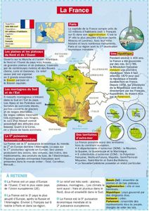La France en bref