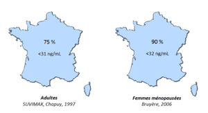 Vitamine D, face aux mensonges des autorités sanitaires !