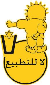 Normalisations israéliennes de l’Algérie.