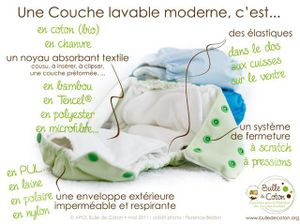 Les couches lavables