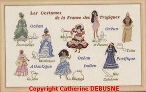 Mention obligatoire