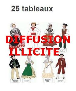 Atteinte à ma Propriété Intellectuelle