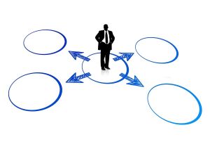 #Référencement #Blog : Comment améliorer votre référencement