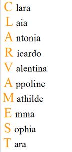 Acrostiche de notre pseudo avec nos prénoms.