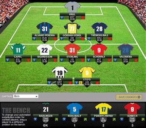 Through the information assessment of account harm from every day sports activities brand and wholesale passage