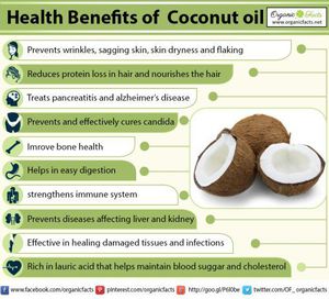 Coconut Oil is Awesome!