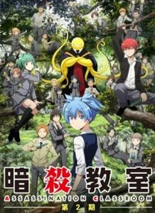 Animes Hiver 2016 : Le Bilan