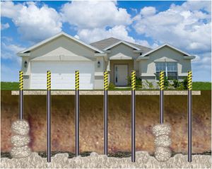 We Can Help With Foundation Repair